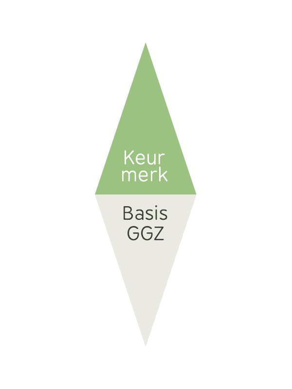 keurmerkBGGZ keurmerkBGGZ